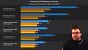 Benchmarks