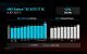 AMD vergleicht Radeon RX 9070 XT mit der Geforce RTX 5070 Ti (2)