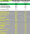 Geforce RTX 5070 Ti vs. RTX 4070 Ti Super: Rasterizing