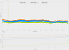 Kingdom Come: Deliverance - Tuning, Frametimes - Hoch