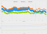 Kingdom Come: Deliverance - Tuning, Frametimes - Mittel