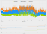 Kingdom Come: Deliverance - Tuning, Frametimes - Ultra
