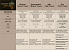 Monster Hunter Wilds: Benchmark-Tool ausprobiert - RTX 5080 vs. 4070 TiS vs. RX 7900 XT (1)