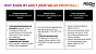 AOC-Philips-Event-Cascais-March-2025-Slides-AOC-Agon-Brand-Positioning