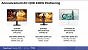 AOC-Philips-Event-Cascais-March-2025-Slides-AOC-Philips-WQHD-240-Hz-Positioning
