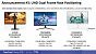 AOC-Philips-Event-Cascais-March-2025-Slides-AOC-UHD-Dual-Mode