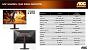 AOC-Philips-Event-Cascais-March-2025-Slides-AOC-WQHD-240-Hz-Monitor-Specs