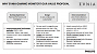 AOC-Philips-Event-Cascais-March-2025-Slides-Evnia-Gaming-Monitor-Proposal