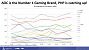AOC-Philips-Event-Cascais-March-2025-Slides-Gaming-Brands