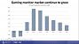 AOC-Philips-Event-Cascais-March-2025-Slides-Evnia-Gaming-Monitor-Proposal