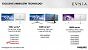 AOC-Philips-Event-Cascais-March-2025-Slides-Philips-Evnia-AmbiGlow-Technology-Support