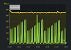 Bis zu 296,5 Mbit/s (von 300 Mbit/s) Datenrate direkt an der Fritzbox 5690 Pro gemessen mit VDSL und Wi-Fi 6