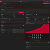 Radeon RX 9070 XT Wattman Settings exposed