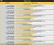 Benchmarks 5060 Ti