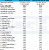 RTX 4070 vs. RTX 5060 Ti