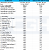 RX 5070 vs. RTX 5060 Ti
