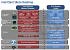 Intel Skylake: Neue Chipsätze der 100er-Serie, DDR4, LGA- und BGA-CPUs