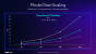 Benchmarks (1)