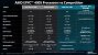 Epyc 4005
