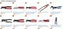 Knipex dominiert bei Amazon die Wasserpumpencharts