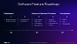 Software Roadmap