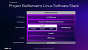 Battlematrix Linux Software Stack