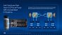 Intel Xeon 6776P im Nvidia DGX B300
