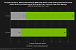 MFG in Oblivion bis zu 5,5-fach schneller: Nvidia mit waghalsigem Vergleich (1)