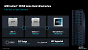 AMD Advancing AI (12)