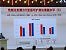 Benchmarks (2)