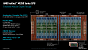 AMD Advancing AI (4)