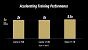 AMD ROCm 7: Mehr Performance, leichtere Installation und eine Cloud für alle (2)