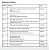 DLSS Guide