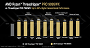 AMD Ryzen Threadripper 9000 (2) (6)