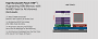 High Bandwidth Flash (HBF)