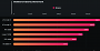 Geekbench OpenCL