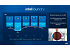 Intel Q2/2025 (8)