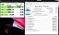 Datenrate und Temperatur vom Terramaster D1 SSD Plus USB4 Adapter