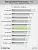 Geforce RTX 5050 Test zeigt sie hinter Arc B580 und RTX 4060 (2)