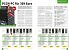 In der PCGH-Ausgabe 04/2009 haben wir mit einem PC ab 369 Euro geworben. Heute undenkbar, oder?