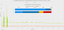 Radeon RX 9060 XT 8GB vs. 16GB Frametimes: Stalker 2 WQHD + FG