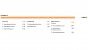 PCMark-10-Benchmark