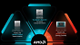 AMD fastest CPUs (2)