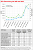 AMD GPUs 2009–2025