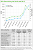 Nvidia GPUs 2010–2025