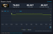 SteamDB