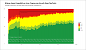 Windows-Spiele unter Linux