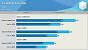 Intel Arc B580: Neue Treiber mildern CPU-Overhead-Problem