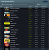 SteamDB Bestenliste