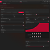 AMD Radeon AI Pro R9700: AMD Software Tuning Default Settings